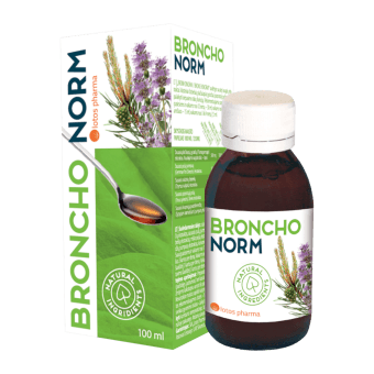BRONCHONORM balzams, 100 ml